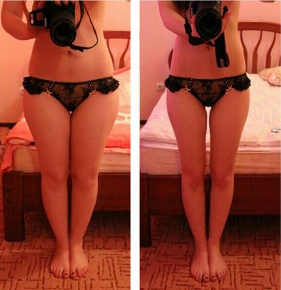 Résultats